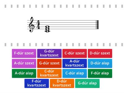 Dúr alap, szext, kvartszext forditásban