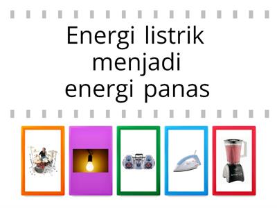 Perubahan Energi