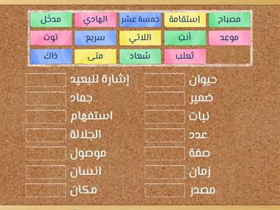 أنواع الاسم  للصفّ الخامس 