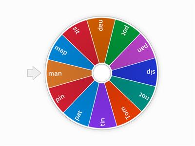 CVC - Random Wheel - SW Unit 2 (n, o, p) (Keep)