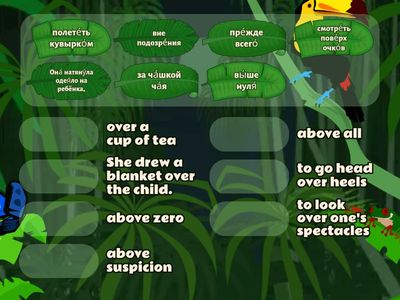 English "above" or "over" in Russian