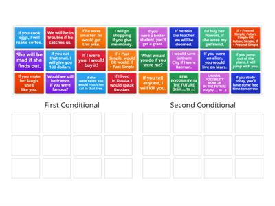 First / second conditionals rozróżnianie group sort