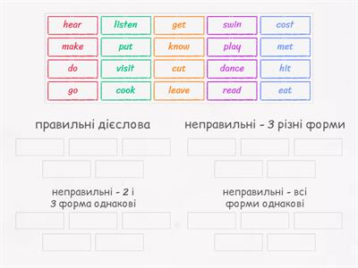 Форми неправильних дієслів - розподіл