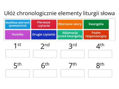 Liturgia słowa