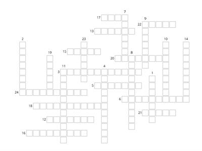 Кровоносна система людини (узагальнення)