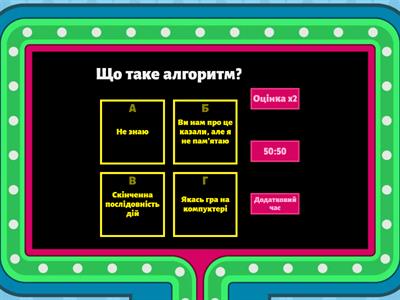 Інформатика, 7 клас