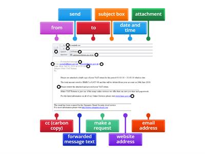 ESOL E3 Reading - parts of a business email