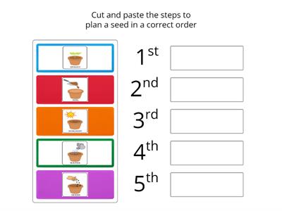 To sequence the steps in a correct order