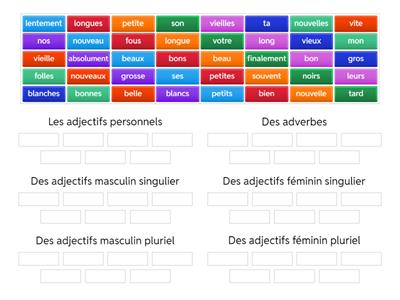 Les termes grammaticaux Leaving Cert