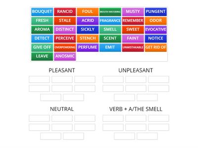 RFA_U3 SMELL: Pleasant or Unpleasant things we notice with the nose