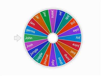 j word initial - word level