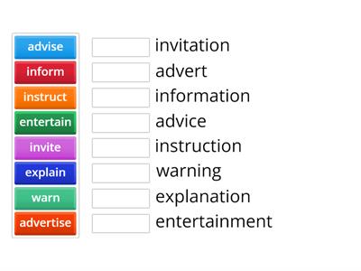 Type and Purpose of Text