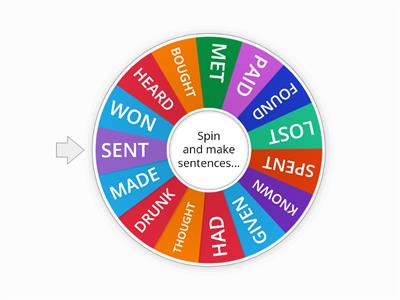 Past participle (wheel)