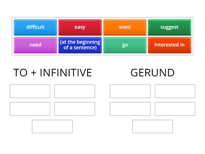 Unit 3 To+ infinitive or Gerund