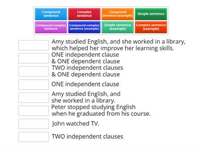 Types of Assessment