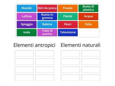 Elementi naturali e artificiali