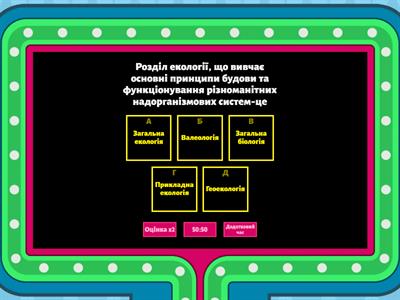 Узагальнення знань з теми "Екологія" 11 клас