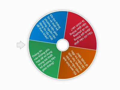 tìm hiểu kiến thức về phương tiện giao thông