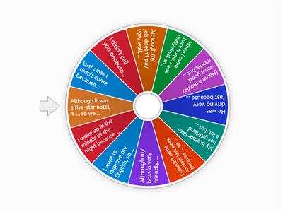 BECAUSE, SO, BUT, ALTHOUGH