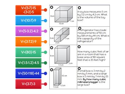 Matching Rectangular Prism Volume Formulas