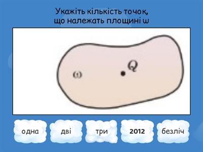 Аксіоми стереометрія