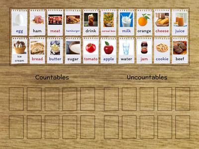 Countable and Uncountable nouns