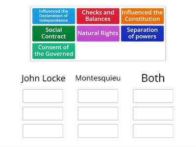 Locke vs. Monestquieu 