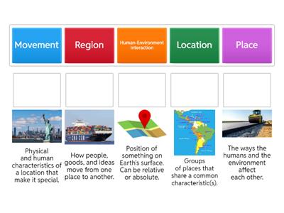 5 Themes of Geography