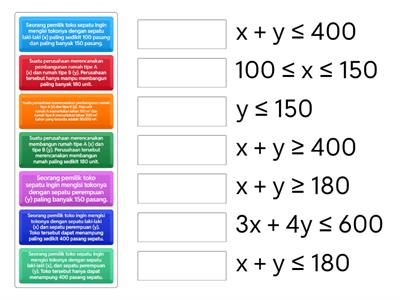 Pertidaksamaan Linear Dua Variabel (Model Matematika)