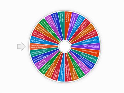 Zeměpis 7. ročník - úvod