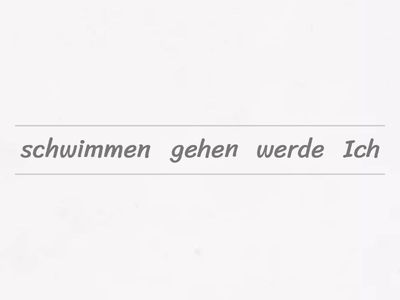 Y8 Future Tense German