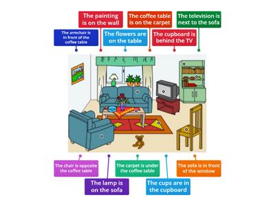 Prepositions of place