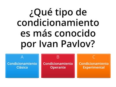 Preguntas sobre Ivan Pavlov