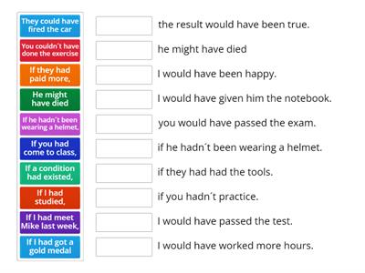 Third Conditional