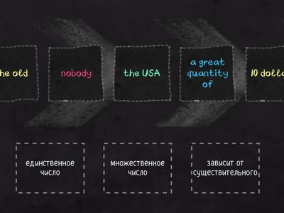 subject verb agreement (structures)