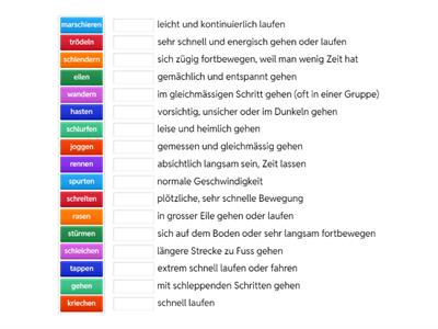 9 Bewegungsverben - Definitionen Kapitel 9
