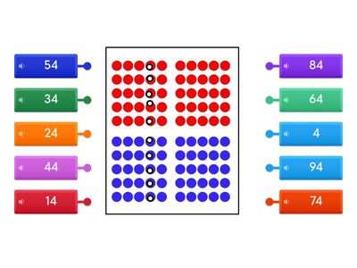 Numeri da 4 a 94 - cifre
