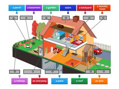 Places in and around the house - lesson 3, unit 9, Startup 3