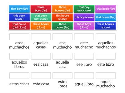 Demonstrative Adjectives