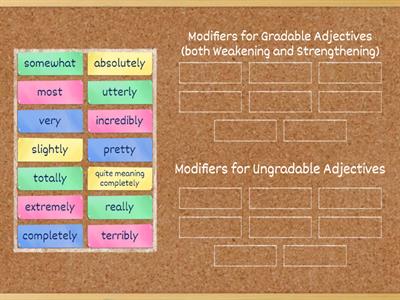 Adjective Modification : which modifiers collocate with Gradable and which with Ungradable Adjectives.