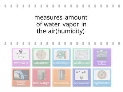 Matching: Weather Tools