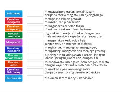 PJPK Tingkatan 2 (bab 3-Bola Baling)