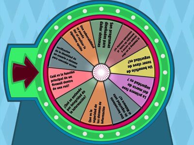 Seguridad Sistemas de Informacion