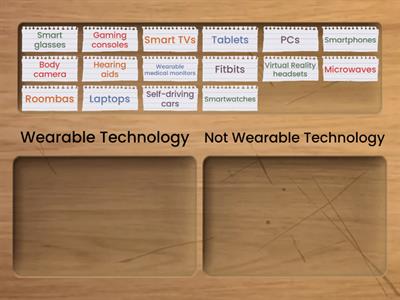 7. micro:bits - Wearable Technology