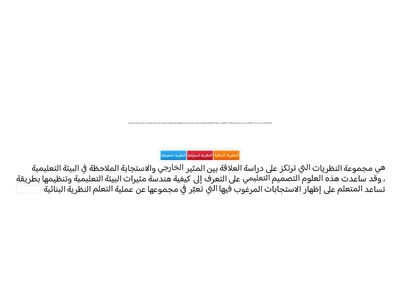 نشاط نظريات التعليم