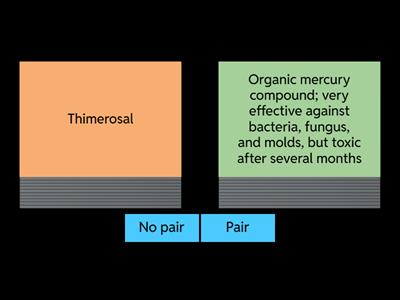 Station 3: Solutions & Preservatives Match
