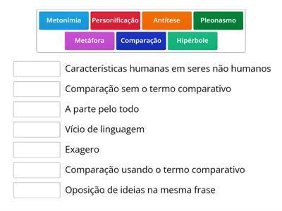 Figuras de Linguagem