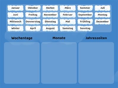 Wochentage - Monate - Jahreszeiten