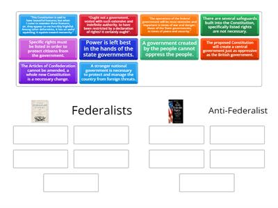 SS.7.CG.1.10 Federalist & Anti-Federalist - Who said what?