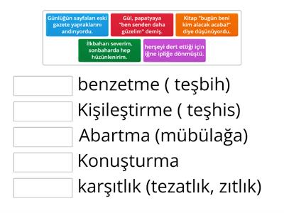 söz sanatları